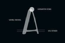 Load image into Gallery viewer, Canvas - Free Condensed Font